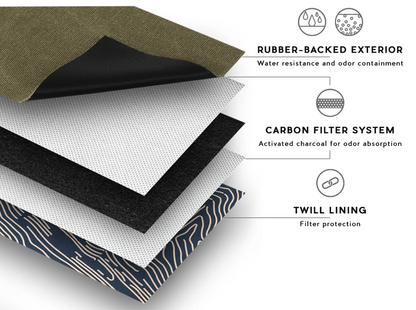 The Rolling Kit (Smell-proof)